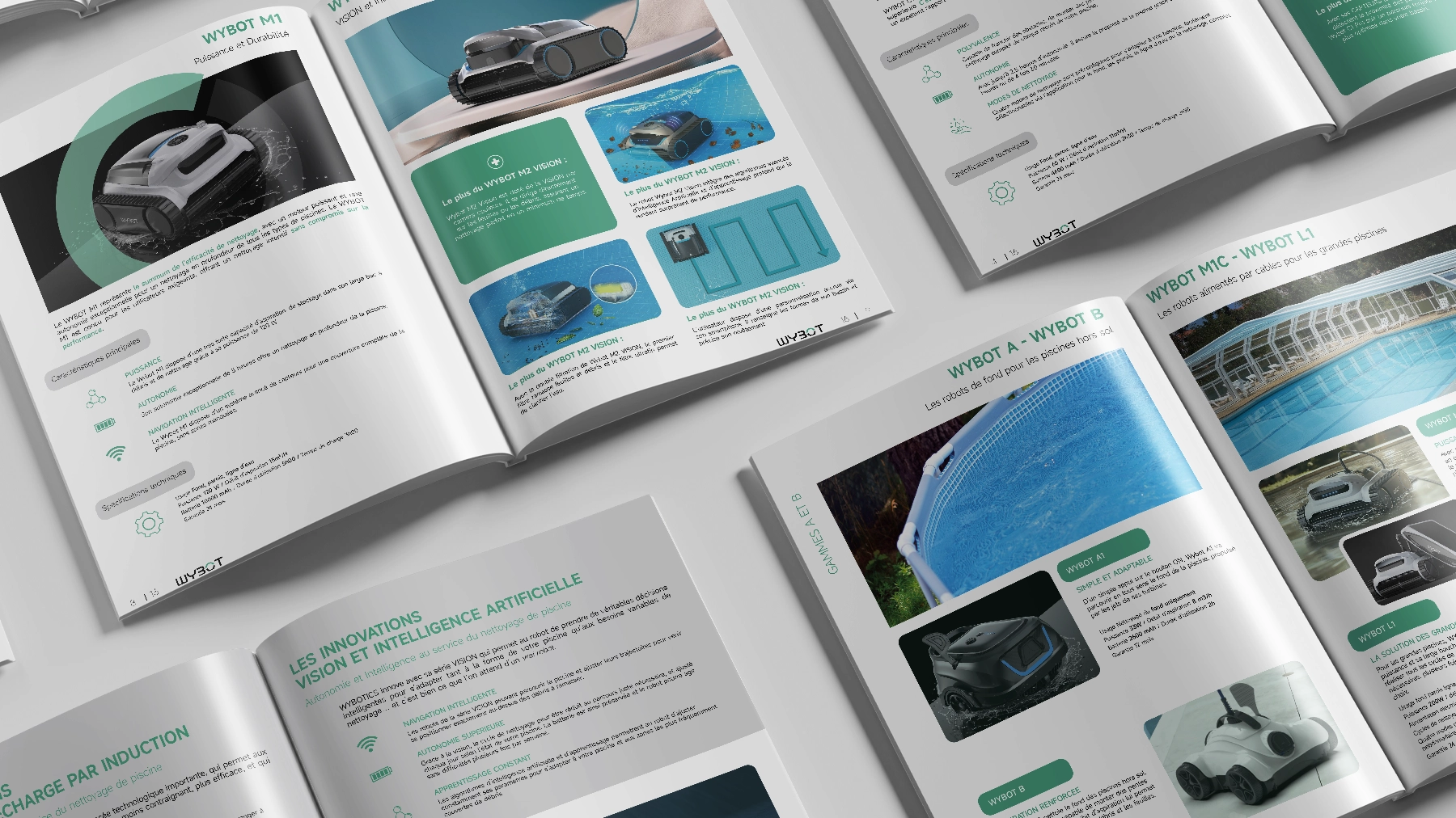 Pages intérieures du catalogue produits Wybot — mise en page