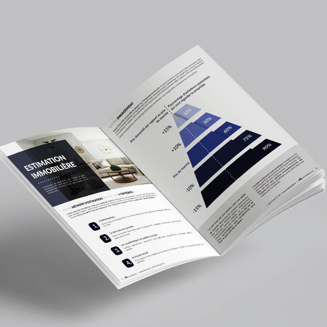 Communication agence immobilière Mise en page catalogue — fiche produit robot de piscine Wybot